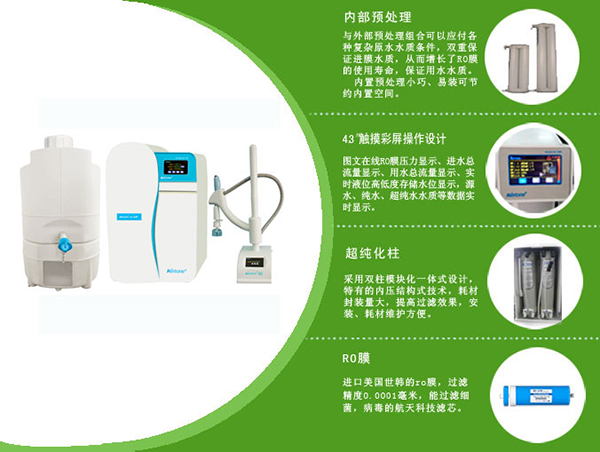 實驗室超純水機
